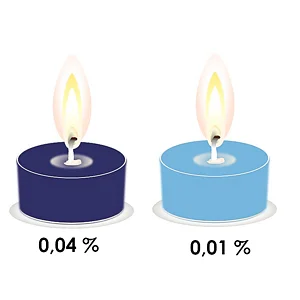 Primärblau